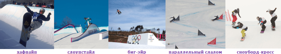 Виды олимпийского сноуборда